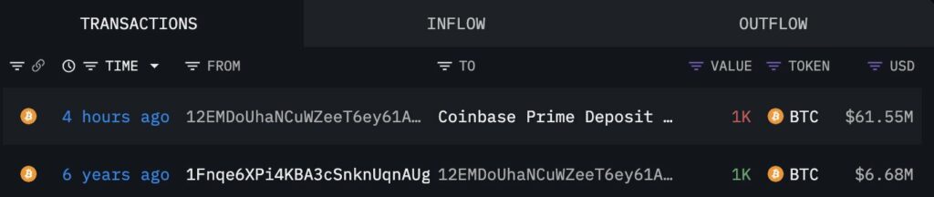 Transferencia de BTC a​ través de Coinbase