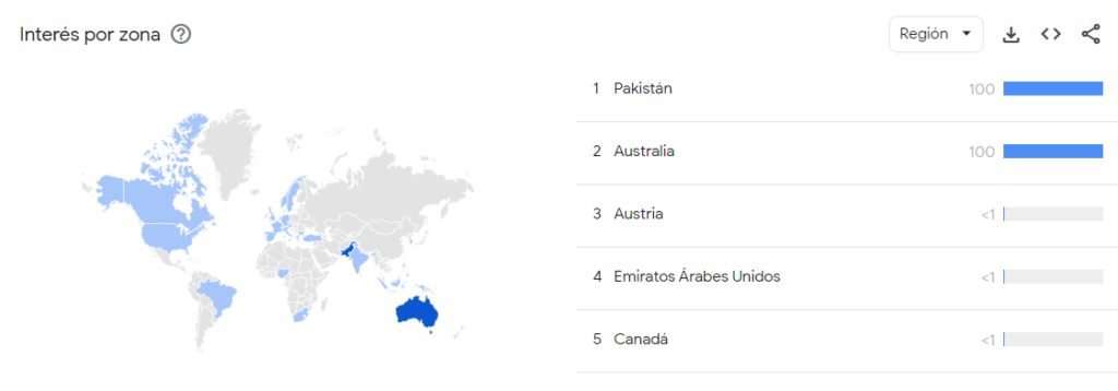 Interés de búsqueda por países de la memecoin Brett. Fuente: Google Trends.