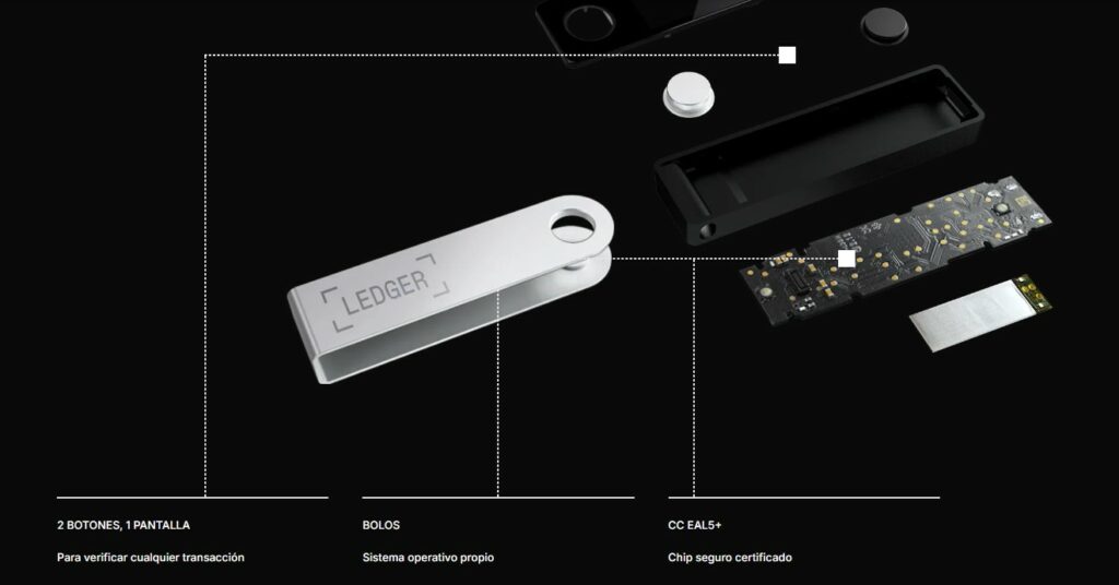 Componentes del hardware wallet Ledger